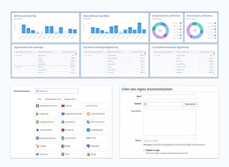 Configuration stack AdTech